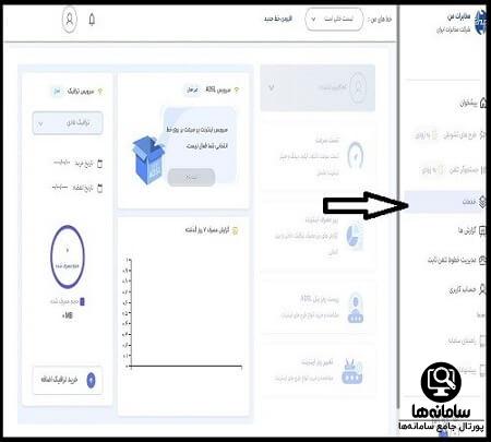 شارژ سریع اینترنت مخابرات اصفهان
